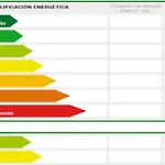 Laurainu Check In De 15 A 22 Hora Accommodatie bij particulieren Puerto del Rosario (Fuerteventura)